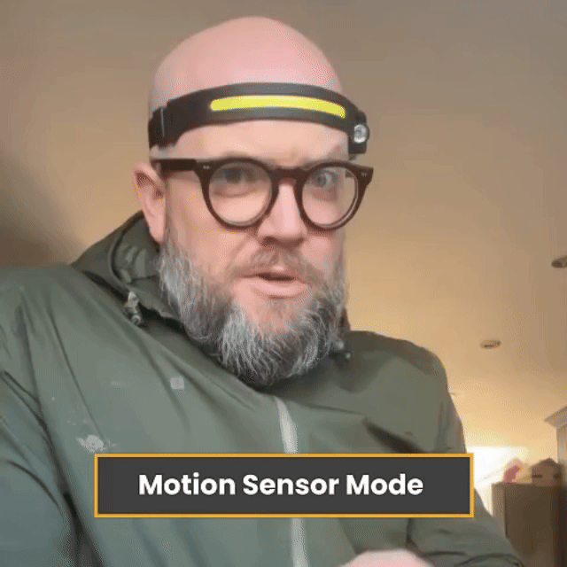 Wave Beam - Rechargeable LED Headtorch