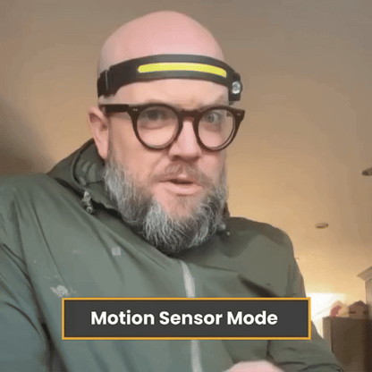 Wave Beam - Rechargeable LED Headtorch