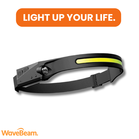 Wave Beam - Rechargeable LED Headtorch
