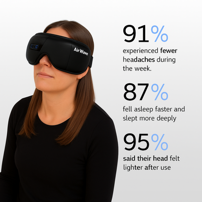 Lumora AirWave Heated Eye Massager