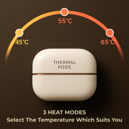 Lumora Thermal Pods – Rechargeable Dual Hand Warmers