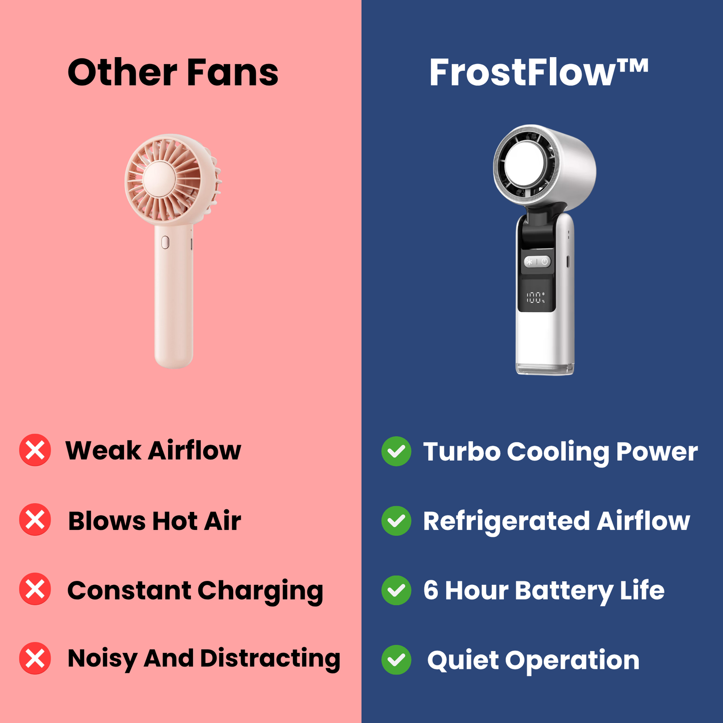 FrostFlow™ Portable Aircon Fan