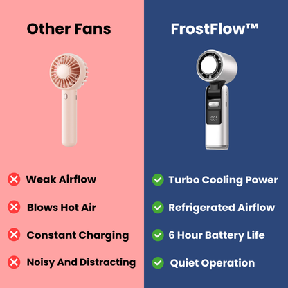 FrostFlow™ Portable Aircon Fan