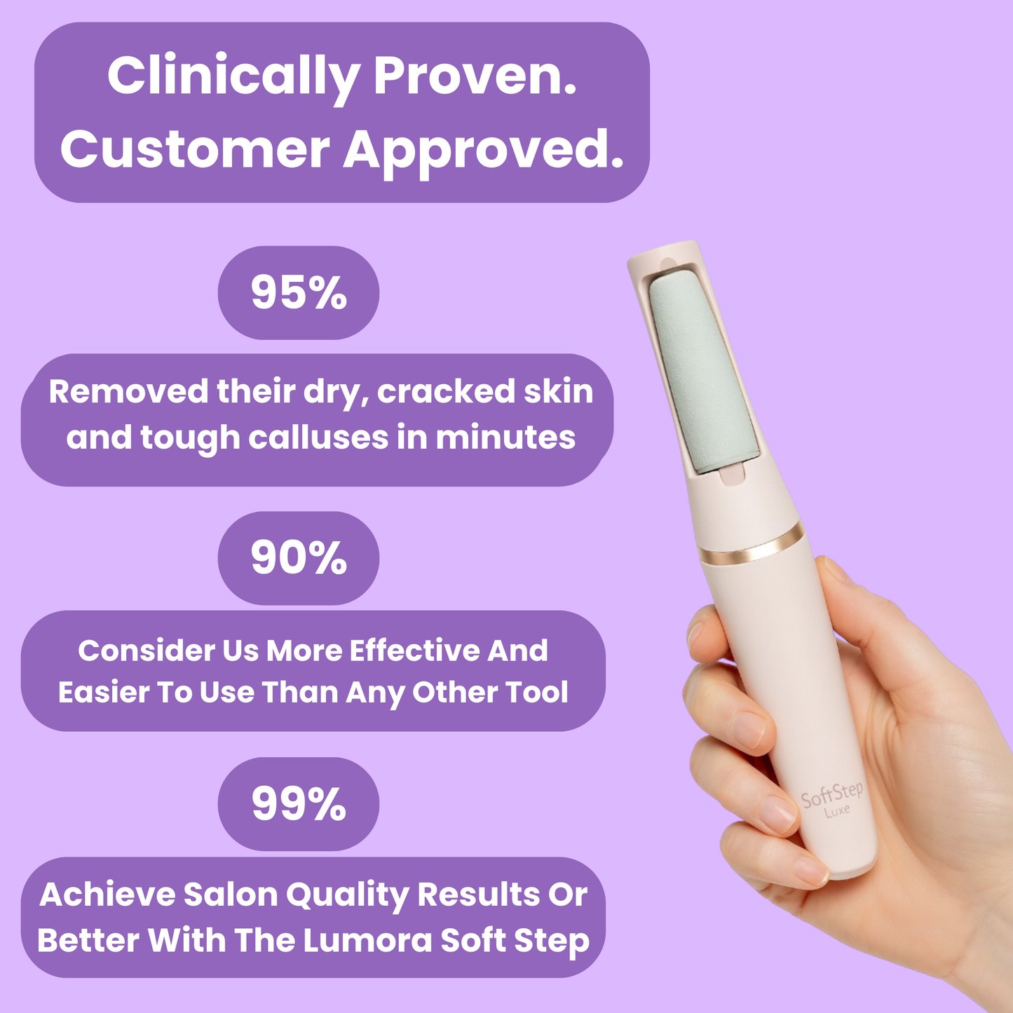 Lumora Soft Step Foot File 3.0