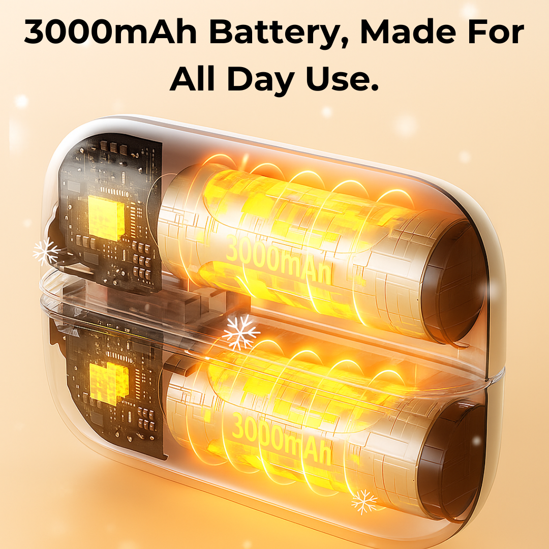 Lumora Thermal Pods – Rechargeable Dual Hand Warmers