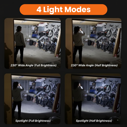 Wave Beam - Rechargeable LED Headtorch