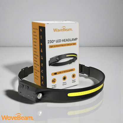 Wave Beam - Rechargeable LED Headtorch