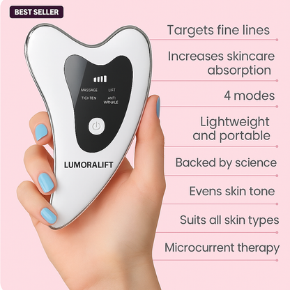 LumoraLift™ 4-In-1 Facial Refiner