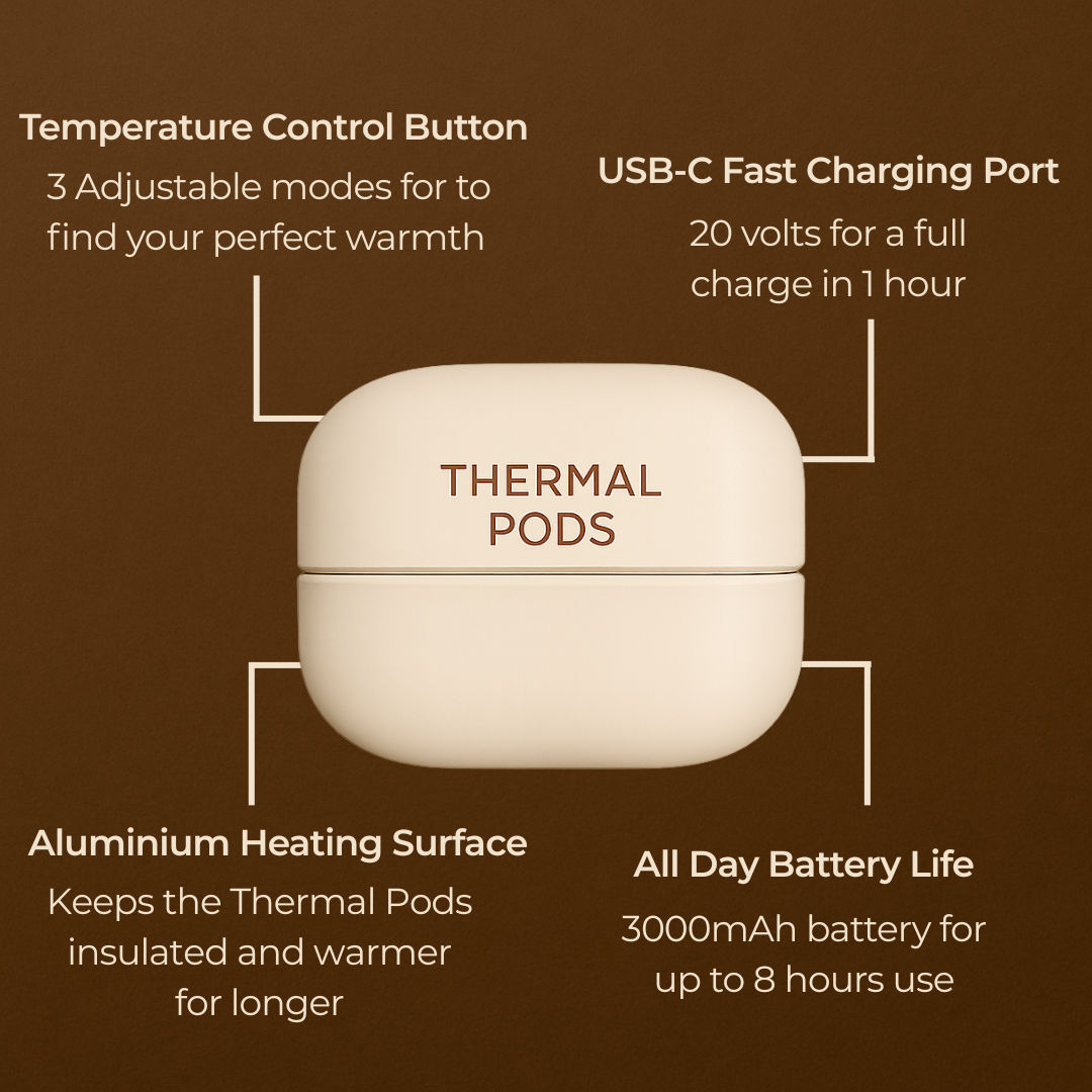 Lumora Thermal Pods – Rechargeable Dual Hand Warmers