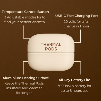 Lumora Thermal Pods – Rechargeable Dual Hand Warmers