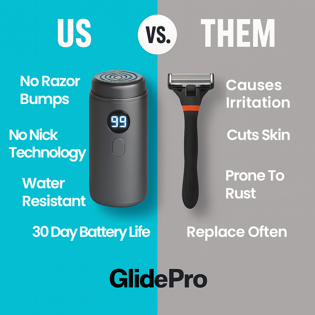 Glide Pro | Safe Edge Technology