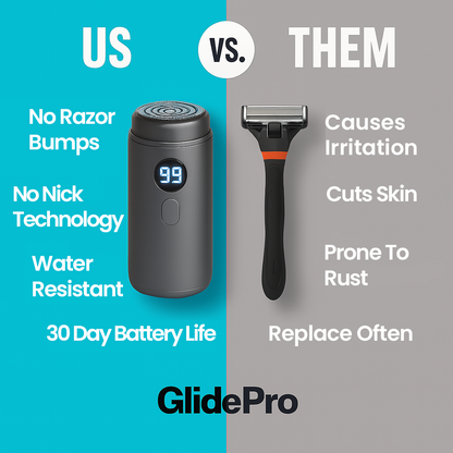 Glide Pro | Safe Edge Technology