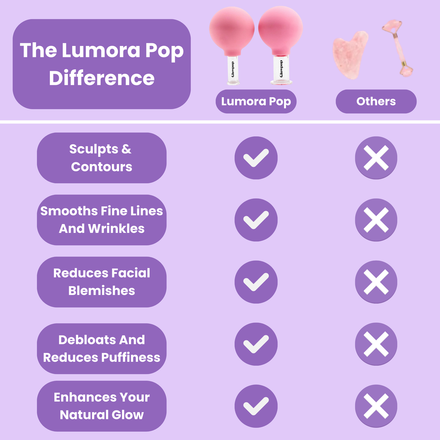 Lumora Pop™ Glass Defining Cups